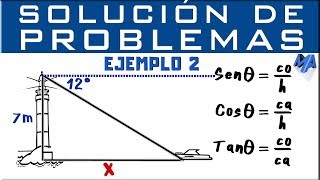 Razones trigonométricas  Solución de problemas Ejemplo 2 [upl. by Elleron917]