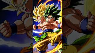 Goku vs Broly The Ultimate Saiyan Showdown [upl. by Flin]