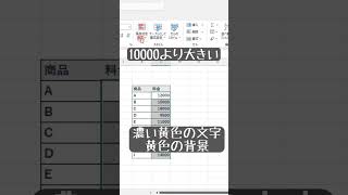 この条件付き書式はよく試験に出題されます。 mos excel エクセル shorts [upl. by Eleanor]