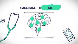 Hvad er multipel sclerose MS [upl. by Kcub]