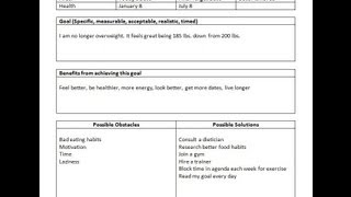 How to achieve any goal using a goal planning worksheet [upl. by Liatnahs446]