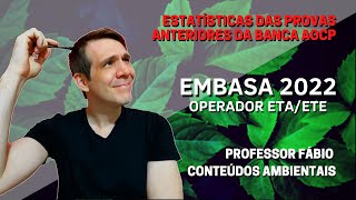 ESTATÍSTICAS DAS PROVAS ANTERIORES  BANCA AOCP  CONCURSO EMBASA 2022  OPERADORES E TÉCNICOS [upl. by Doroteya291]