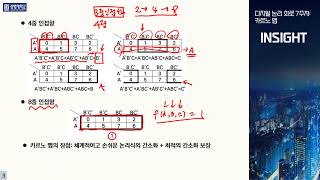 디지털 논리회로 7주차 카르노 맵 [upl. by Howenstein202]