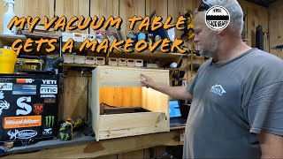 My vacuum table gets a makeover [upl. by Yelyac]