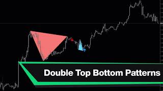 Double Top Bottom Patterns Forex Indicator MT4  Best Review For 2 Minutes [upl. by Collin108]