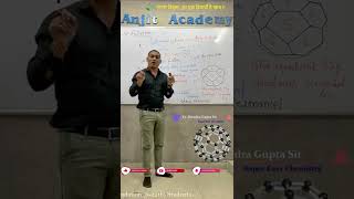 Bonding In FULLERENES Buckminster fullerene ampNanotube fullerene Detail Explanation notes for MSc [upl. by Amikahs]