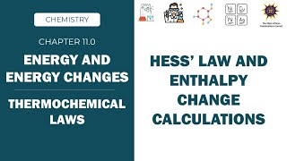 Hess Law and Enthalpy Change Calculations [upl. by Andrien]