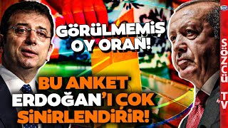 İstanbul Anketinde Görülmemiş Ekrem İmamoğlu Oy Oranı Ünlü Seçim Anketi Firması Açıkladı [upl. by Story]