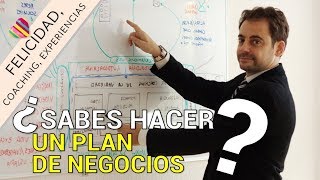 Qué incluye un plan de negocios  EJEMPLO PRÁCTICO [upl. by Hamimej]