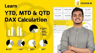 How to Analyze YTD QTD MTD in Power BI with ChatGPT [upl. by Marl228]