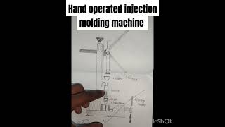 Hand operated injection molding machine injectionmoldingmachines engenieer trending shorts [upl. by Adirahs]