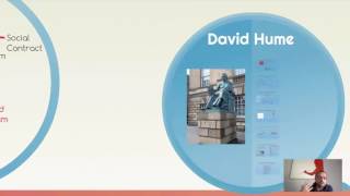 David Humes Mitigated Skepticism [upl. by Soracco982]