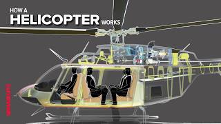 How a Helicopter Works Bell 407 [upl. by Mahmud]