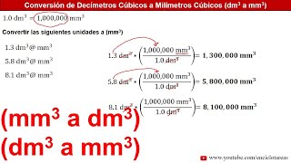 Conversión de mm3 a dm3 y de dm3 a mm3 [upl. by Ellasal]