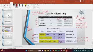 IPv4 Addressing [upl. by Nellek]