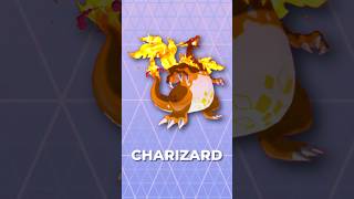 Top Counters for GIGANTAMAX CHARIZARD [upl. by Shewmaker]