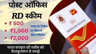 Postoffice Rd scheme Interest Rates Benefits Calculation Skpmfinance24 [upl. by Remmos]