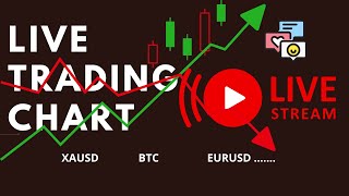 🔴bitcoin price live 5 minutes BuySell Signals [upl. by Noli846]