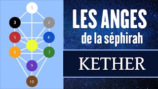 Les anges de la Séphirah KETHER [upl. by Rodenhouse835]