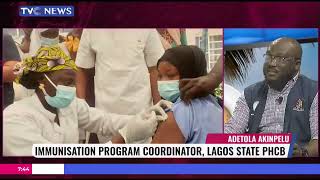 Analysis Ongoing Supplemental Immunisation In Lagos State [upl. by Hsotnas]