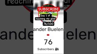 Pls SUBSCRIBE and like to support my channel Thanks [upl. by Nyleak929]