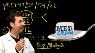 Medical Acid Base and ABGs Explained Clearly by MedCramcom  6 of 8 [upl. by Oilla]