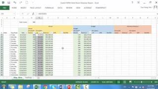 Step 3 calculate Actual Occupancy percentage ADR RevPAR [upl. by Herzel]