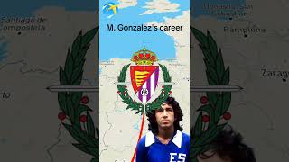 Magico Gonzalezs career🇸🇻 [upl. by Esinned]