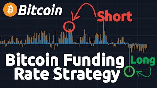 Bitcoin Funding Rate Strategy  How To Use Funding Rates To Trade Bitcoin [upl. by Sayer868]