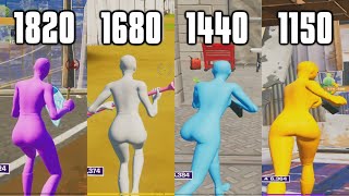 Comparing Every Stretched Resolution In Fortnite Which Is Best [upl. by Yelsek]