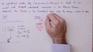 Archimedes Principle  Simple Example [upl. by Uokes903]