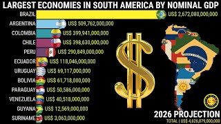 Most Powerful Economies in the South America  Nominal GDP [upl. by Ulyram]