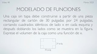 MODELADO DE FUNCIONES [upl. by Ielak540]