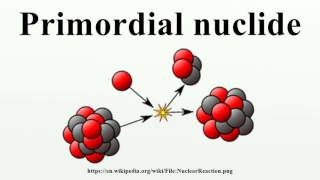 Primordial nuclide [upl. by Reynold]