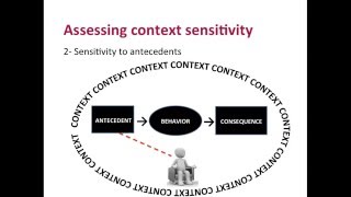 Psychological Assessment Assessing Context Sensitivity [upl. by Ulyram]