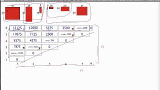 Algorithms  Lecture 10 Dynamic Programming Matrix Chain Multiplication and Typesetting [upl. by Niltac]