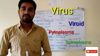 Plant Pathology।viruS viroiD pytoplasmA SpiroplasmA।Difference between Virus and Viroid।Pytoplasm [upl. by Jenelle]