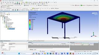 Ansys solver pivot check error [upl. by Nahraf]