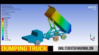 Dumping Truck Tractor Trolley FEA [upl. by Schulze]