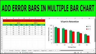 How to Add Error Bars of Standard Deviation in Excel Multiple Column or Bar Graph [upl. by Janus]