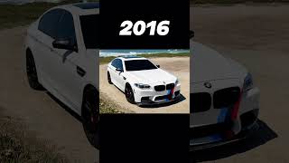 👿Evolution of BMW M5 19852024 🔥 shorts trending status offroad systummm [upl. by Editha]