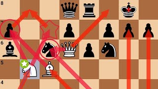 Magnus Carlsen Vs Levon Aronian 2008 •Brilliant Endgame•  Grand Slam Chess Final  Analysis ✅ [upl. by Baum649]