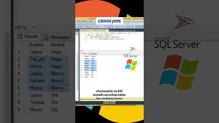 Cross join sqlserver database ingenieriadesistemas basededatos mysql postgresql microsoft [upl. by Akehsat]