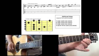 How to Play  Acoustic guitar  grade 2 scales and chords [upl. by Atterahs264]