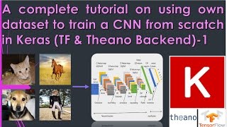 Tutorial on CNN implementation for own data set in kerasTF amp Theano backendpart1 [upl. by Nertie]