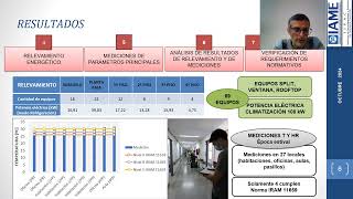 Uso eficiente de la energía en edificios hospitalarios  Congreso de Energías Sustentables 2024 [upl. by Kcyred]