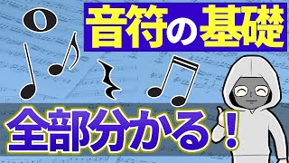 【超入門編】音符の読み方、基礎は全部解説します！【楽譜 読み方 音楽理論 テスト対策】 [upl. by Cinomod549]