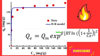 How to Fit Nonlinear DubininRadushkevich Isotherm Model in Originpro [upl. by Anelis376]