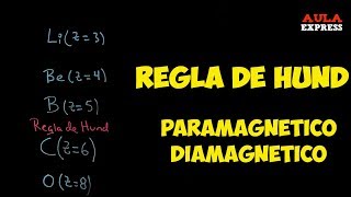 QUIMICA CONFIGURACION ELECTRONICA Regla Hund Paramagnético y Diamagnético BACHILLERATO [upl. by Gnurt45]