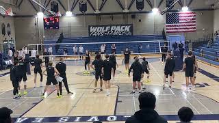 Long Beach Mens VB warmup hitsserves [upl. by Ayotas]